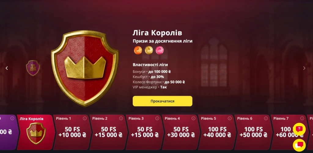 Програма лояльності