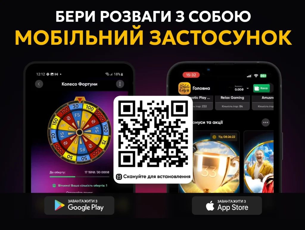 Додаток Слотс сіті