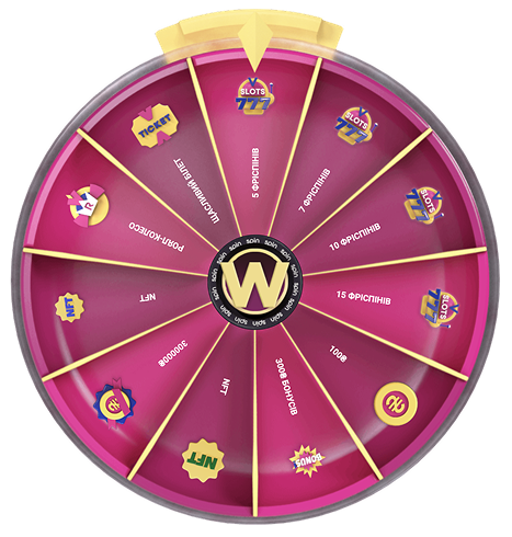 Диво-Колесо