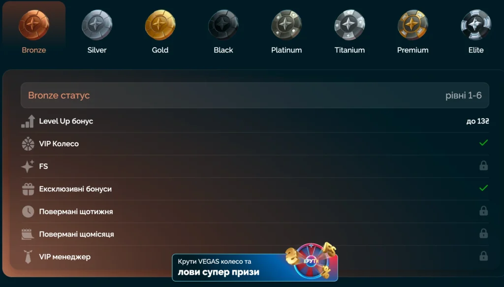 програма лояльності Вегас