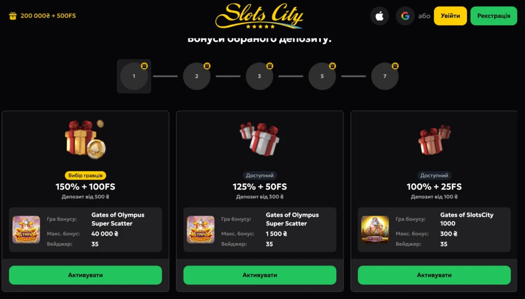 Вітальний бонус Слотс сіті