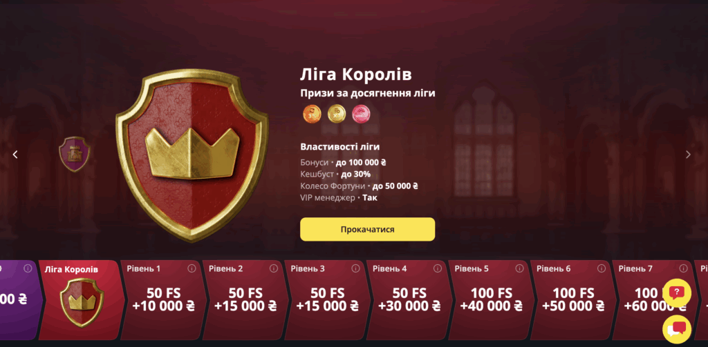 Беткінг програма лояльності