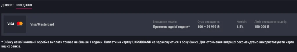 як вивести кошти Фавбет